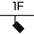 1F-tirni sistemi